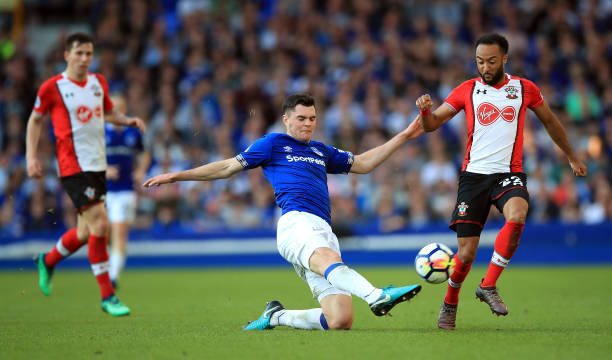 门系统中的 门系统中的